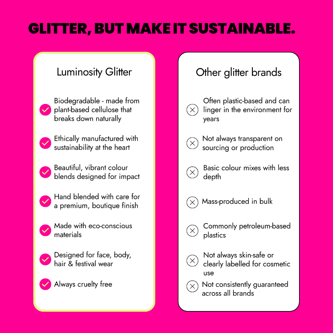 Comparison chart between Luminosity Glitter and other glitter brands on a pink background.