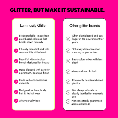 Comparison chart between Luminosity Glitter and other glitter brands on a pink background.
