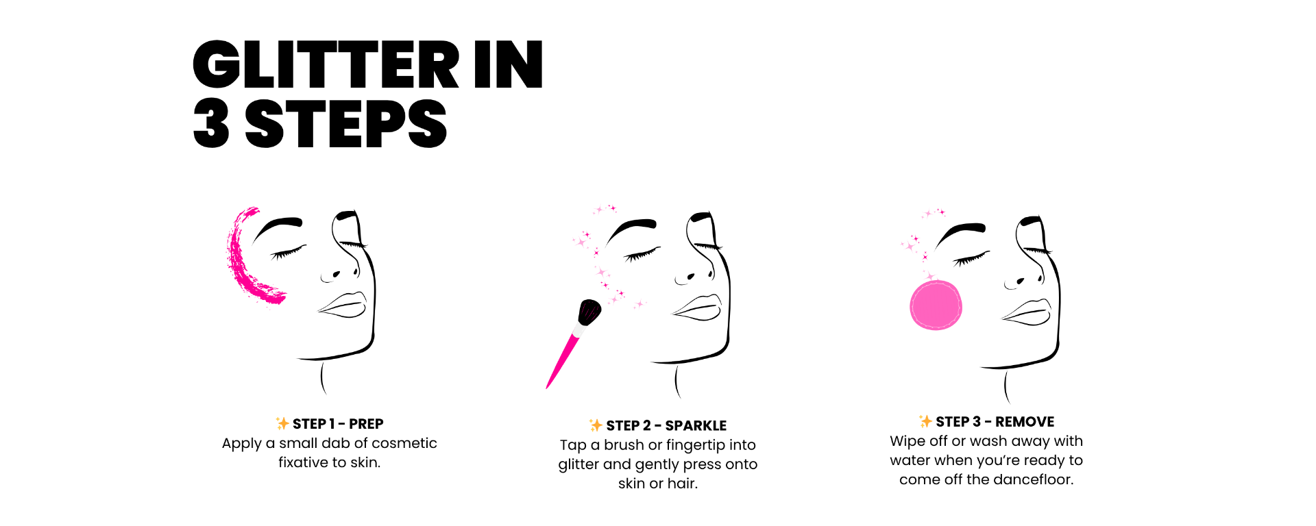 Step-by-step guide on applying glitter with illustrations and text.
