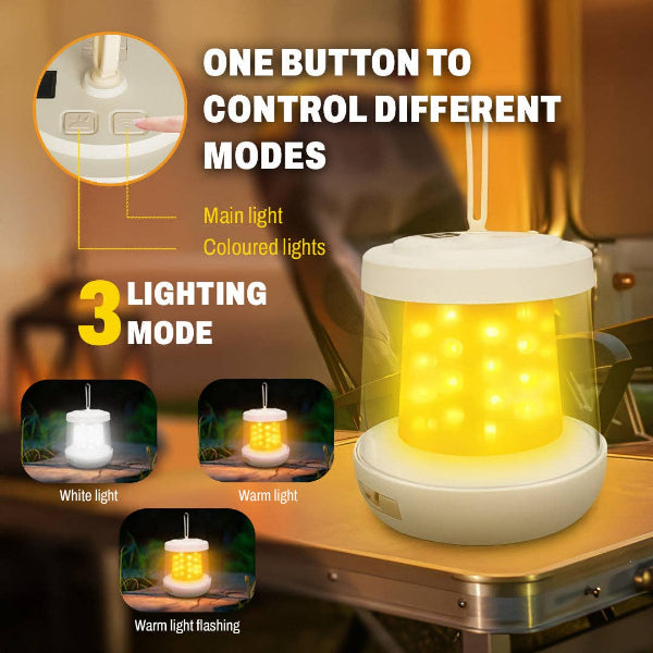 Lighting device with three lighting modes on a wooden surface, featuring text about control options.