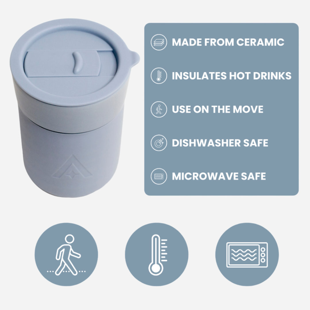Ceramic travel mug with features listed on a blue background