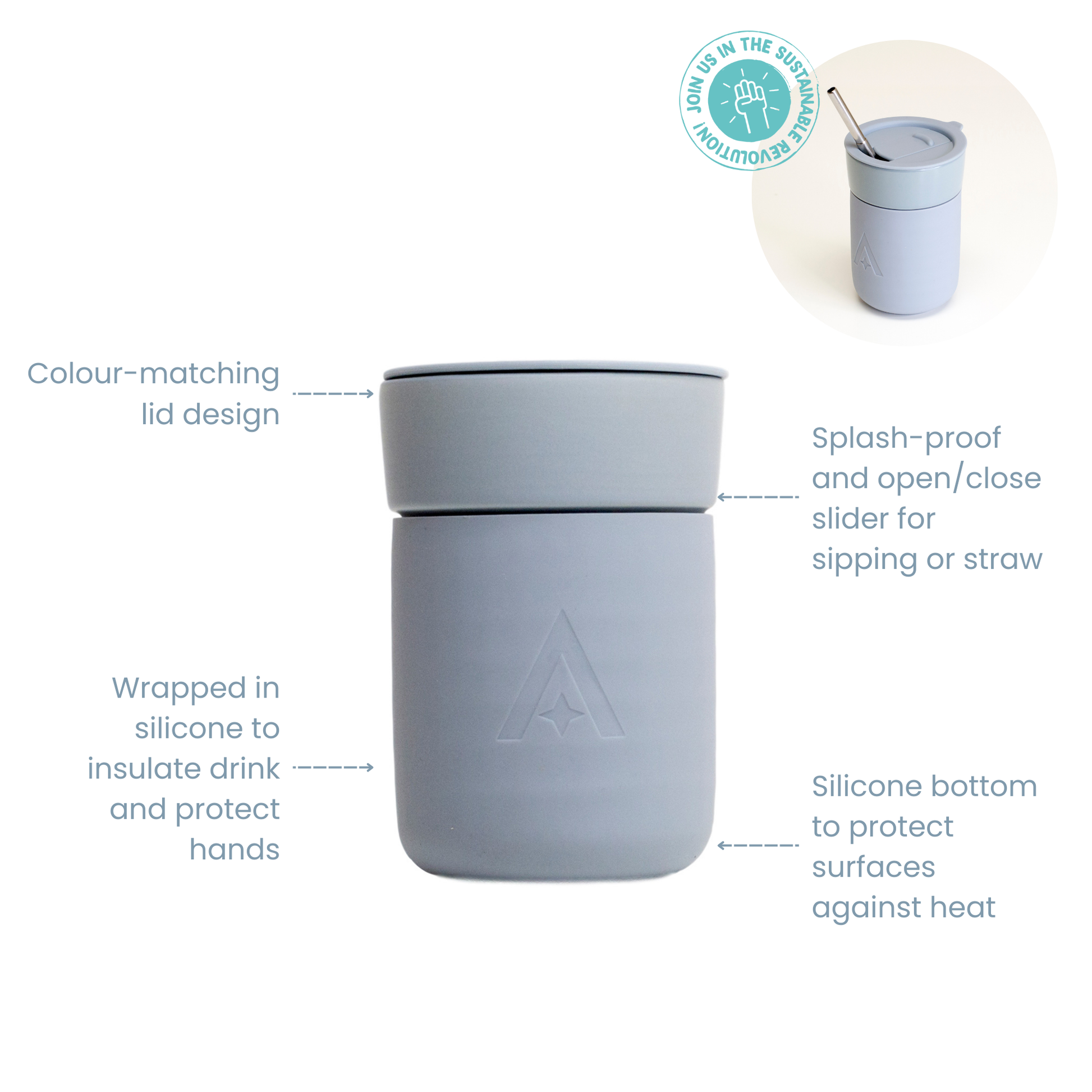 Gray tumbler with features highlighted on a white background