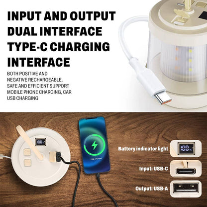 Dual interface Type-C charging interface with smartphone and battery indicator lights on a wooden surface.